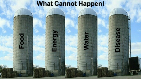 What cannot happen